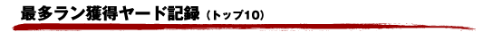 最多ラン獲得ヤード記録