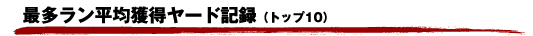 最多ラン平均獲得ヤード記録