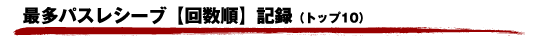 最多パスレシーブ回数順記録