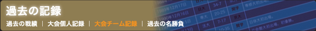 過去の記録