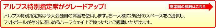 アルプスと区別指定席がグレードアップ!