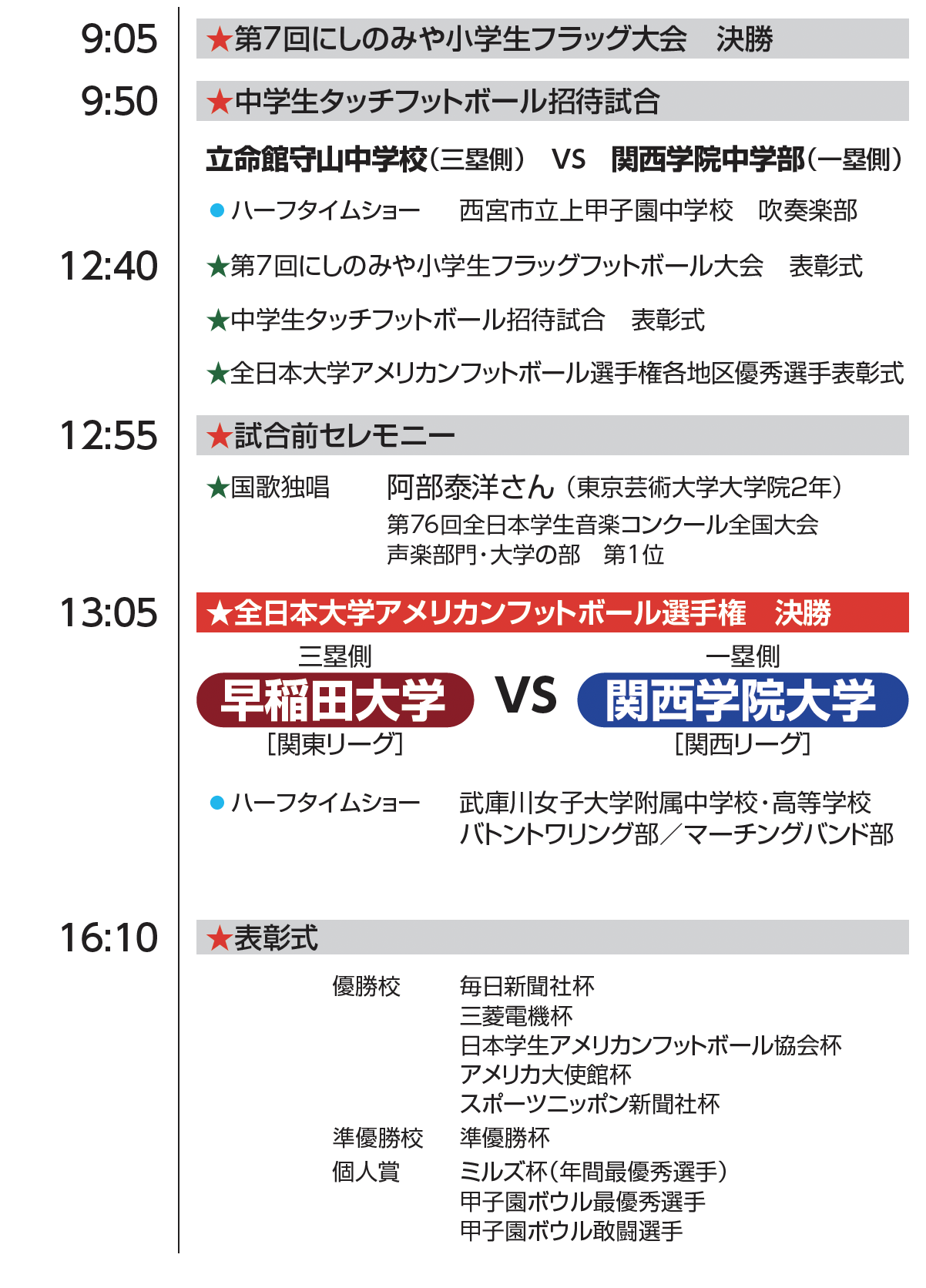 イベント情報 三菱電機杯 第77回毎日甲子園ボウル