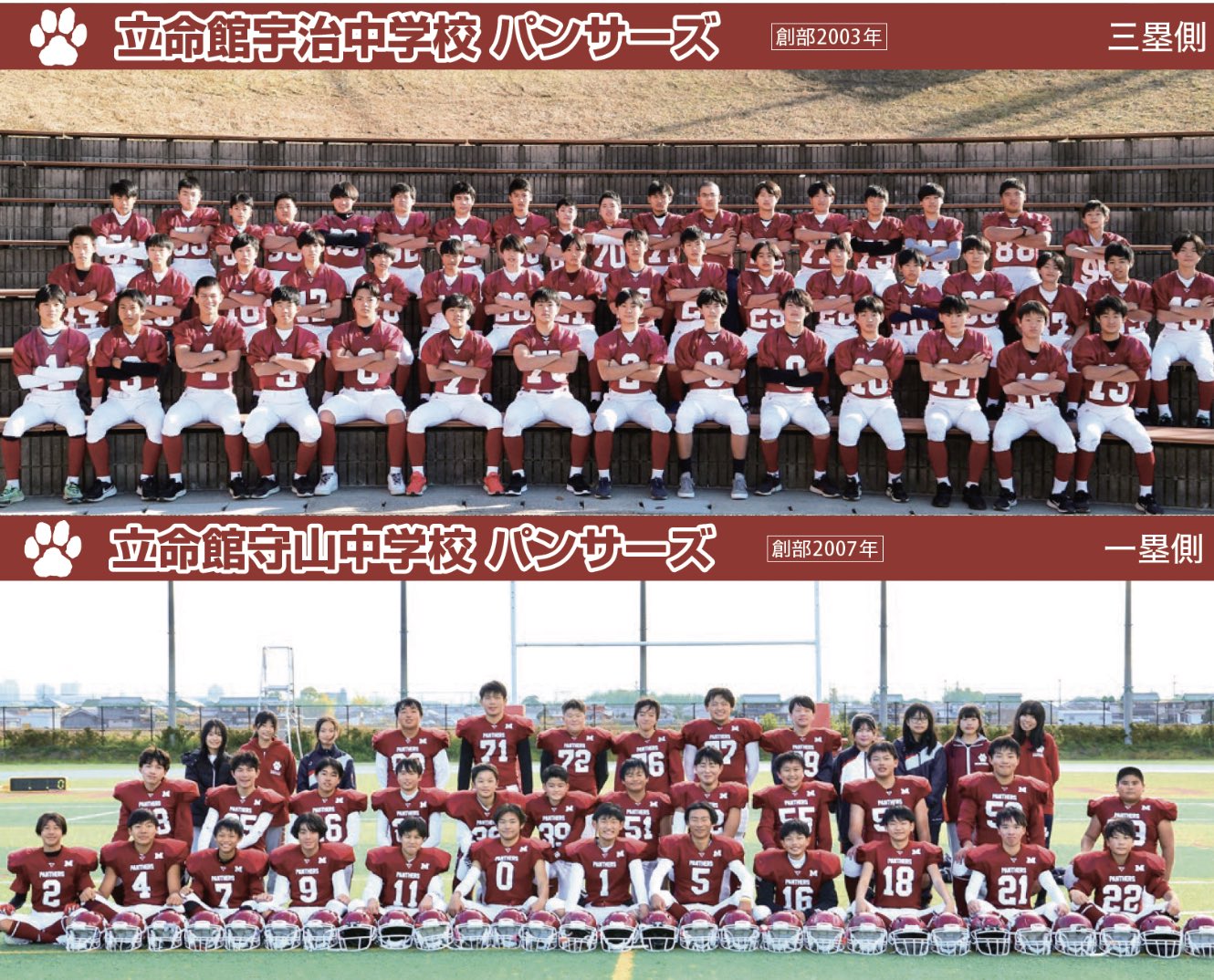 中学校招待試合は史上初の立命館系列校対決！ - 三菱電機杯 第78