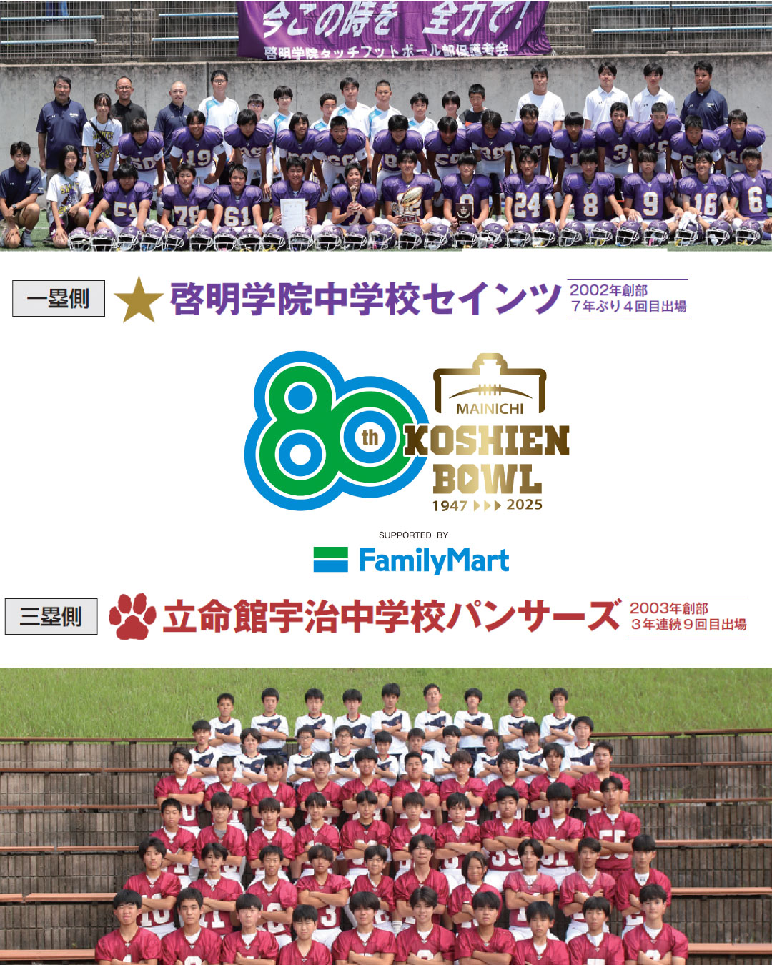 第80回毎日甲子園ボウル